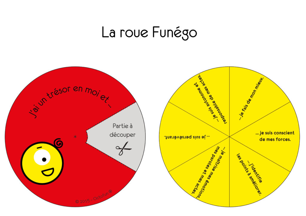 Le roue Funégo couleur