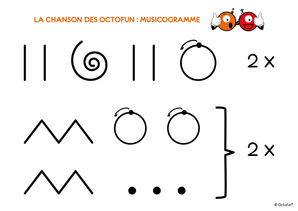 Octofun - Mélofun - Musicogramme